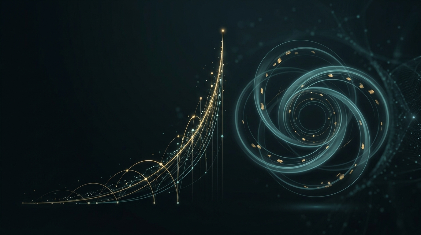 AI能力演进的幂律与数据闭环框架