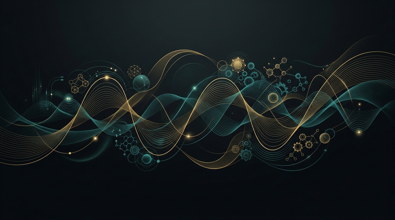 世界经济长周期分析框架（一页式）