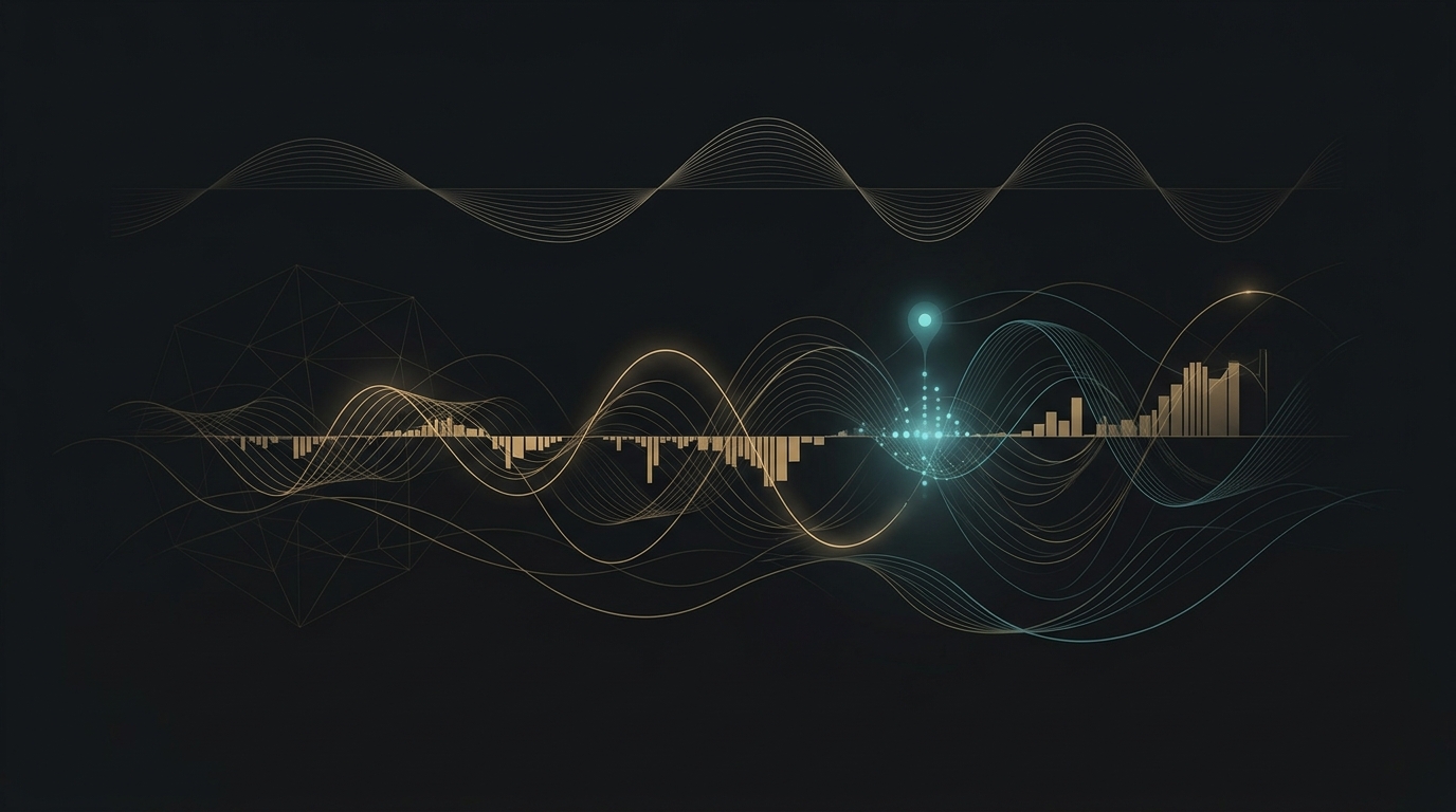 把世界经济长周期框架套到中国：我们正处在哪一段？