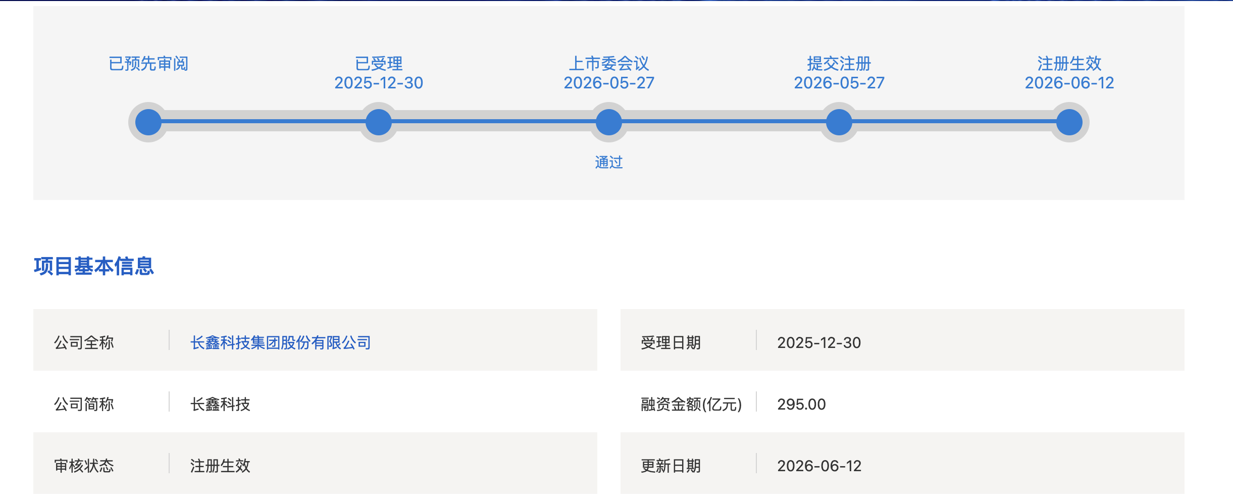 2026-06-12 股市分析